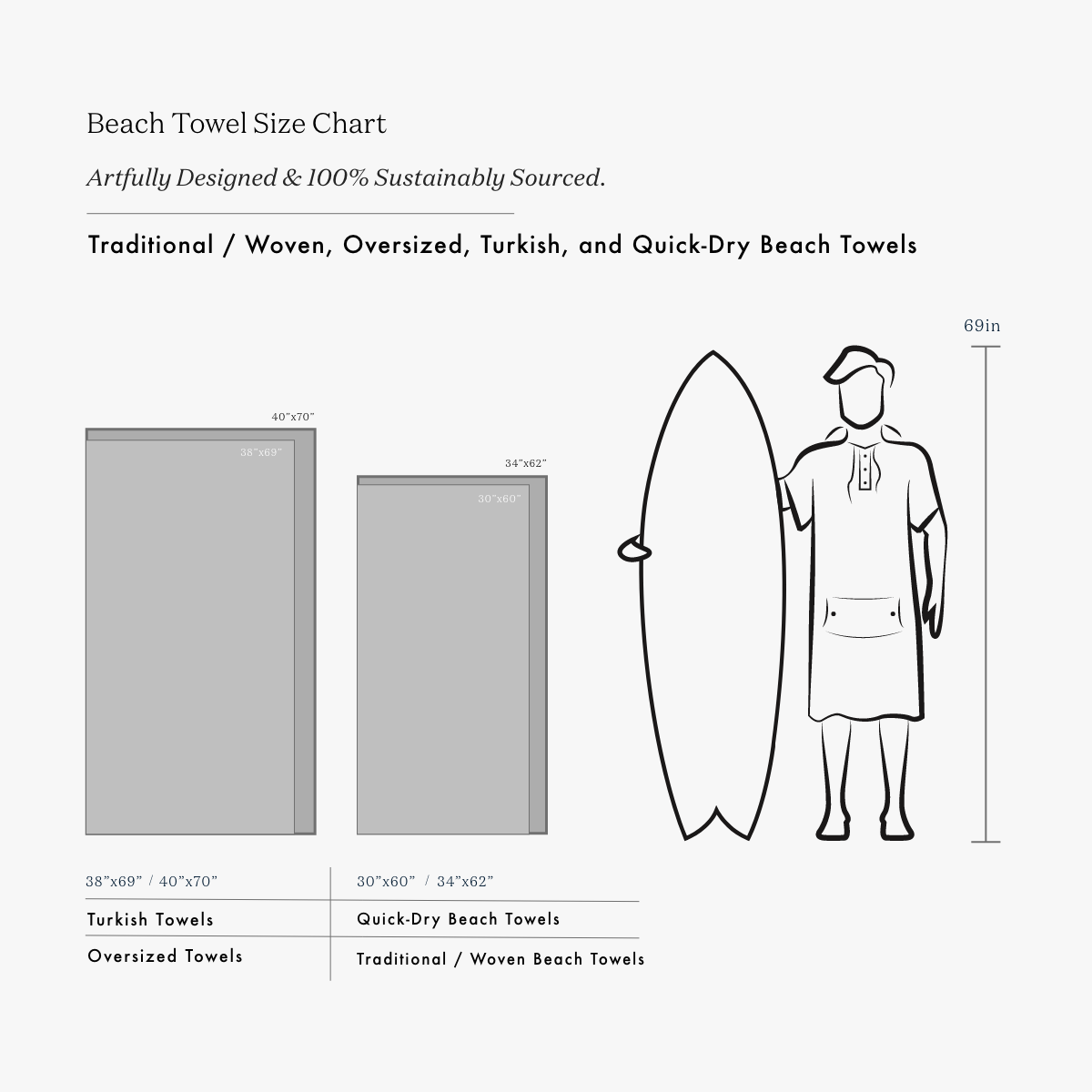 slowtide-sandy-s-oversized-woven-towel-fawn-toalla-de-playa-tejida-450-gsm-101-6 image 5