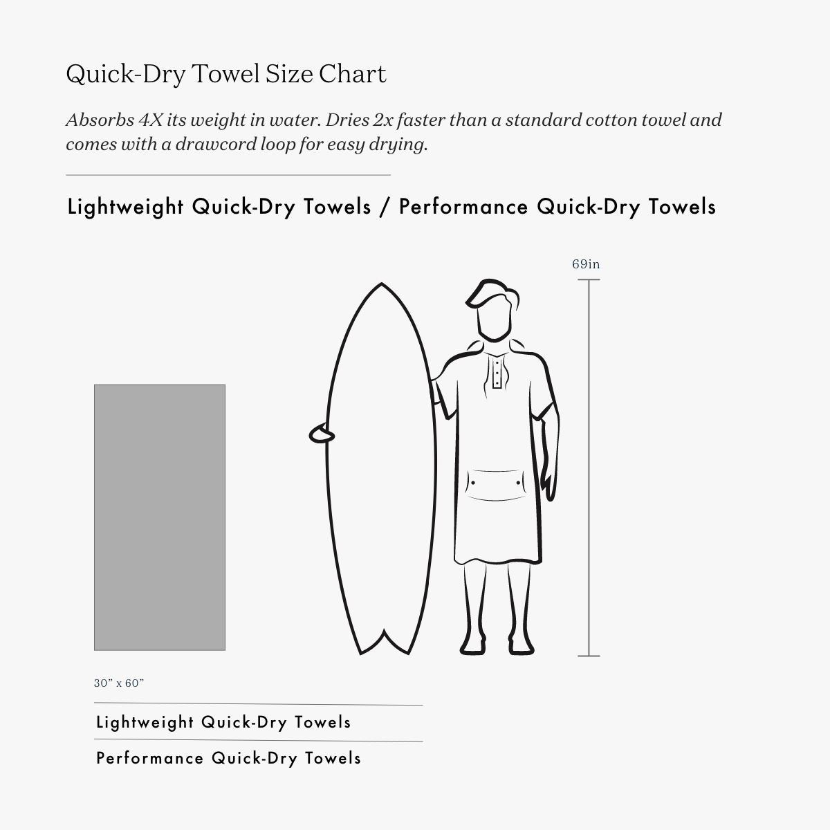 slowtide-mahalo-performance-quick-dry-travel-towel-toalla-de-travel-quick-dry-ke image 6